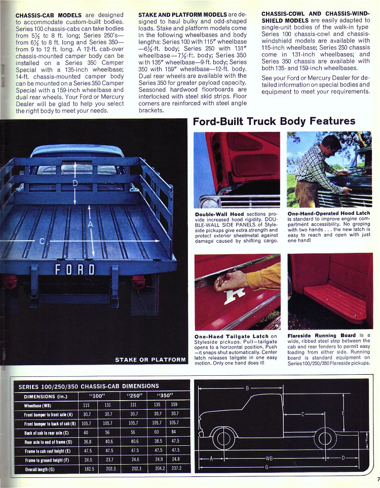 Directory Index FMC TrucksVans/1967_TrucksVans/1967_Ford_Pickup_Brochure